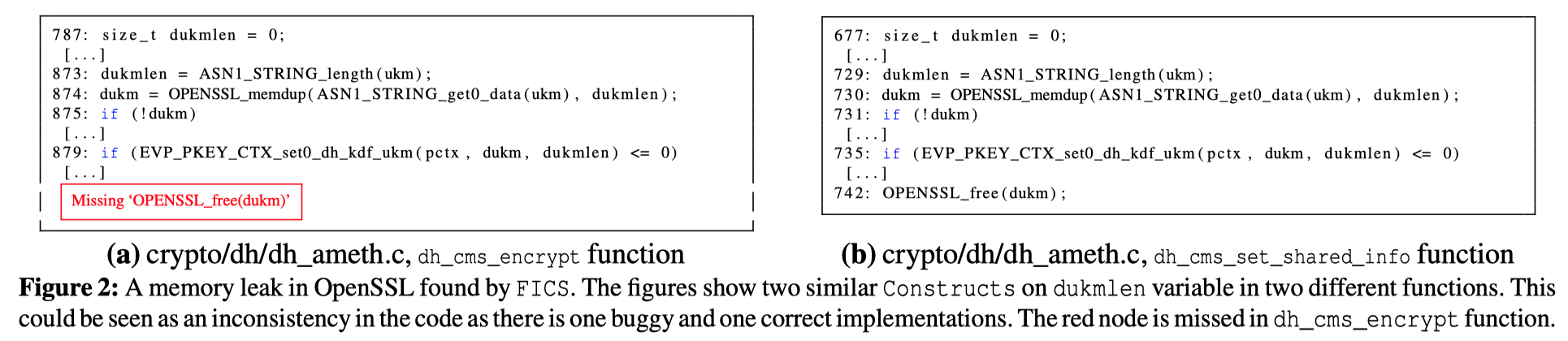 【论文笔记】Finding Bugs Using Your Own Code: Detecting Functionally-similar